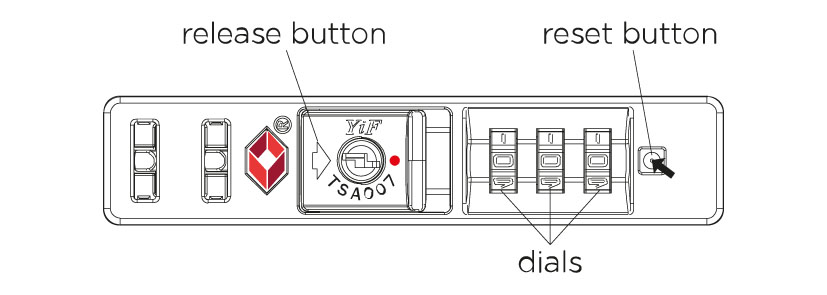 how do I open and close my senz° foldaway trolley